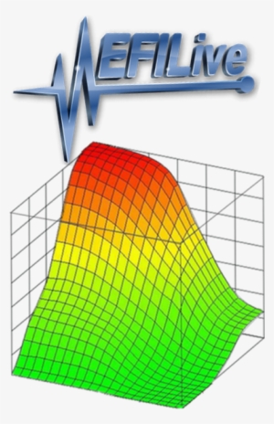 06-09 Cummins Dsp5 Tuning - Efi Live #2354201