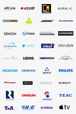 Tunein - Plexus - Plexus Radio - Radio 1 - Dj - New - Plexus #2355941 Tunein - Plexus - Plexus Radio - Radio 1 - Dj - New - Plexus #2355941