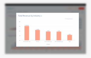 Close The Loop Between Marketing And Sales - Crm Marketing Hubspot #2356419