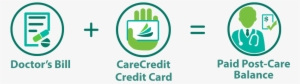 Carecredit Pay My Provider - Carecredit, Llc #2356444