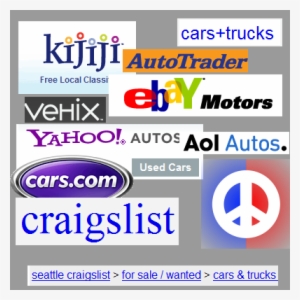 Used Car Buying Off Craigslist Helps Research Car Quickly - Yahoo #2356808