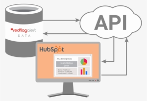 Our Bespoke Api For Hubspot Is A Phenomenal Tool For - Hubspot Api #2357020