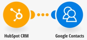Add New Hubspot Crm Contacts To Google Contacts - Google Contacts #2357493