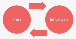 C P I82waaatdod - Reciprocal Link #2357910