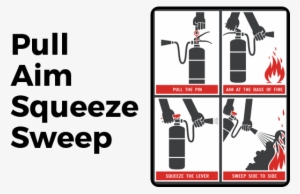 Pull - Pass Formula For Fire Extinguisher - Free Transparent Png 