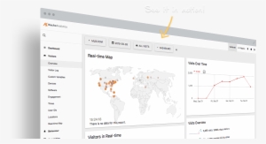 See Anyone's Web Analytics - Web Analytics #2358425