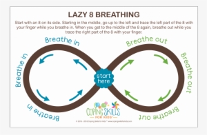 Deep Breathing Lazy Eight Poster - Tracing Breath Mindfulness - Free ...