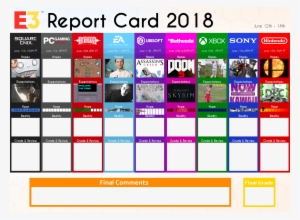 View Samegoogleiqdbsaucenao E3 Report , - E3 2018 Report Card #2359362