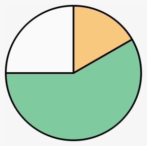 Download Flipped Classroom Document Google Classroom - Circle #2359379