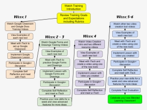 Picture - Number #2359479