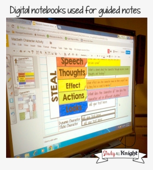 Are You Interested In Going Digital In Your Classroom - Blog #2359659