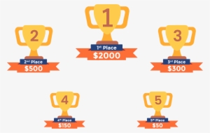 Prize - Trophy #2359900 Prize - Trophy #2359900