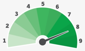 Current Aurora Borealis Forecast For November 18, - Whitehorse #2361304