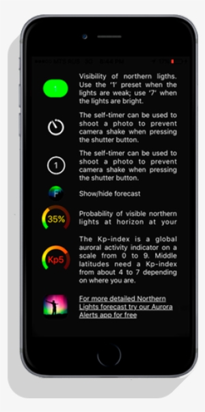 «northern Lights Photo Capture & Forecast» Is Perfect - Iphone #2361814