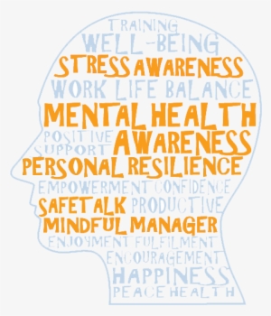 Mental Health Awareness In Workplace #2361880