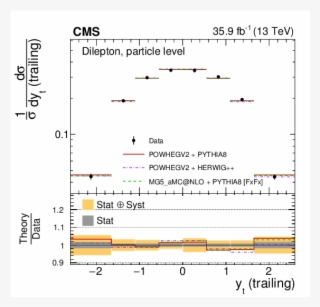 Party Decoration Blue Bandana Cowboy Swirl Decoration #2362381