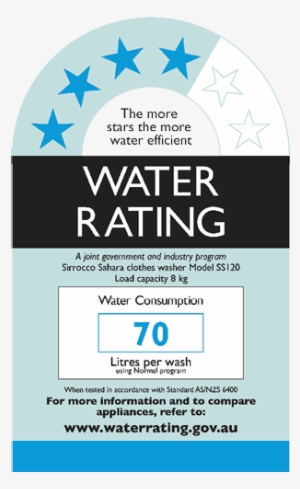Print This Page - Washing Machine Water Rating #2362460