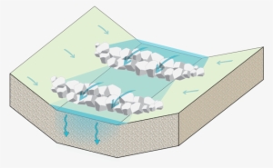 Swale Check Icon - Icon #2363161