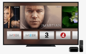 Canal Digital Apple Tv App - Canal Digital Apple Tv #2363525