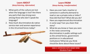 10 Byrd Censor 0seu3 - Word #2363570