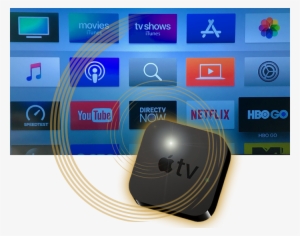 Apple Tv Streaming On Fairlawngig - Apple Tv 4k #2363624