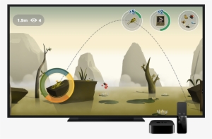 Apple Tv Service And Repair - Apple Tv Price Singapore #2363823