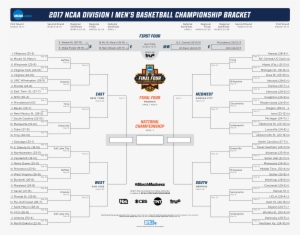 Starting Tuesday, March 14 At - March Madness Bracket 2017 #2365033