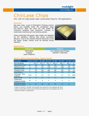 632nm Laser Diode Chip 500mw Modulight - Blue Diode Laser Chips #2365298