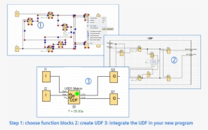 Logo Soft Comfort Udf - Computer Program #2366242
