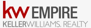 Keller Williams Bothell #2367429
