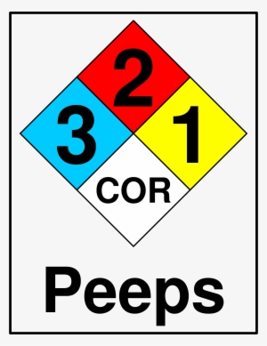 Free Peeps #2368572