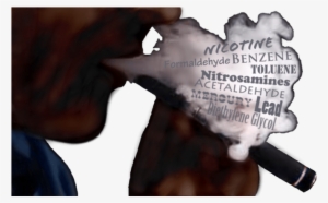 Basic Models Consist Of A Battery Which Powers The - Poster #2368668