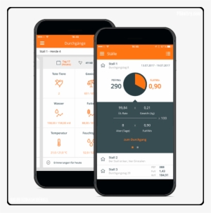 Big Dutchman - Smartphones - Portable Network Graphics #2369756