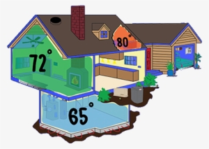 Zoned-house - House #2373561