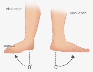 Parent Directory - Flat Feet Military #2374088