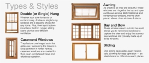 Windows - Different Types Of Windows Design #2374221
