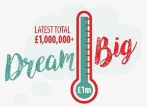 Thank You For Joining Us As We Dared To Dream Big To #2377378