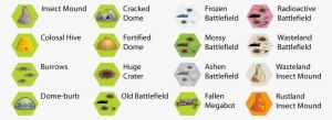 16 Map Symbols/icons For Post Apocalyptic Hex Maps - Post Apocalyptic Map Icons #2378667
