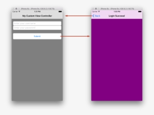 Notice - Xamarin Forms Transparent Navigation Bar #2378966