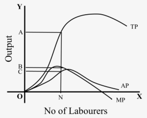 Enter Image Source Here - Out Of Order Sign #2380746