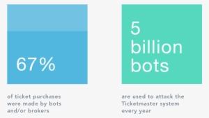 Statistics Diagram - Statistics #2381536