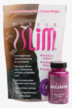 Plexus Slim® & Accelerator - Nail Polish #2383912 Plexus Slim® & Accelerator - Nail Polish #2383912