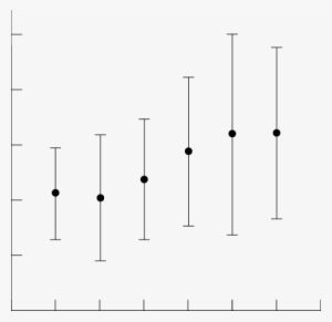 Mean Diameter Of Nerve Bundles In The Myenteric Plexus - Monochrome #2384098