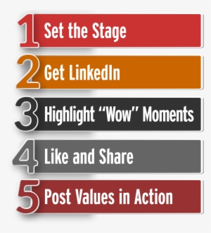 Timberland Slogan #2384819 Timberland Slogan #2384819