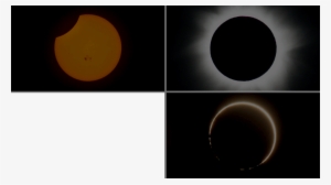 Total Eclipse Annular Eclipse - Circle #2385760