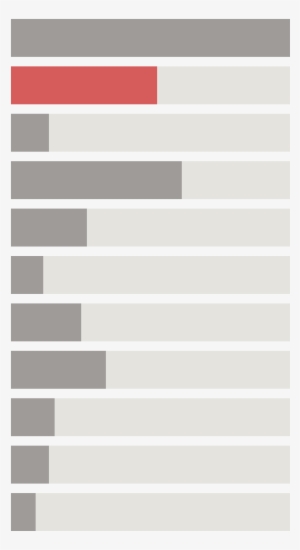 Share On Facebook - Galicia #2387189