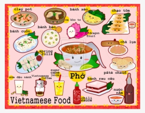 Vietnam Clipart Pho - Các Món Ăn Tiếng Anh #2388856