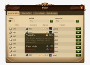 Trader-acceptoffers - Trader Elvenar #2389027