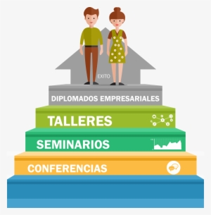 Oferta - Education #2389556