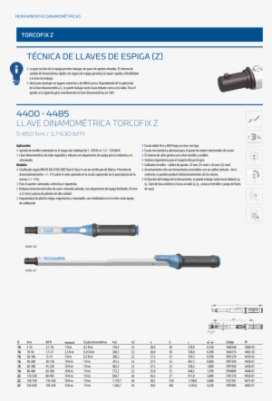 Englisch Gedore Total Assortment Herramientas De Taller - Document #2390356